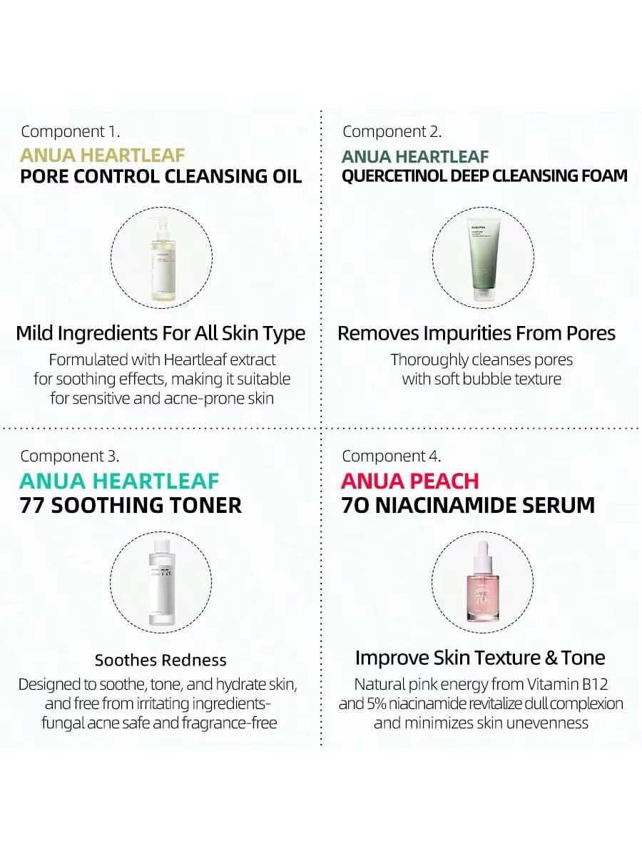 Heartleaf 77% Skincare 4-Piece Set - Deep Cleansing Cleanser, Toner, Peach 70 Face Serum, Pore Cleansing Oil, Daily Skincare Set