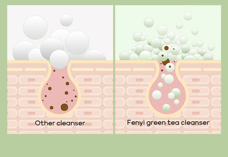 Nettoyant pour le visage à la vitamine C, nettoyage en profondeur, hydratant, élimination des points noirs, soins de la peau, mousse de lavage du visage, soins pour la peau