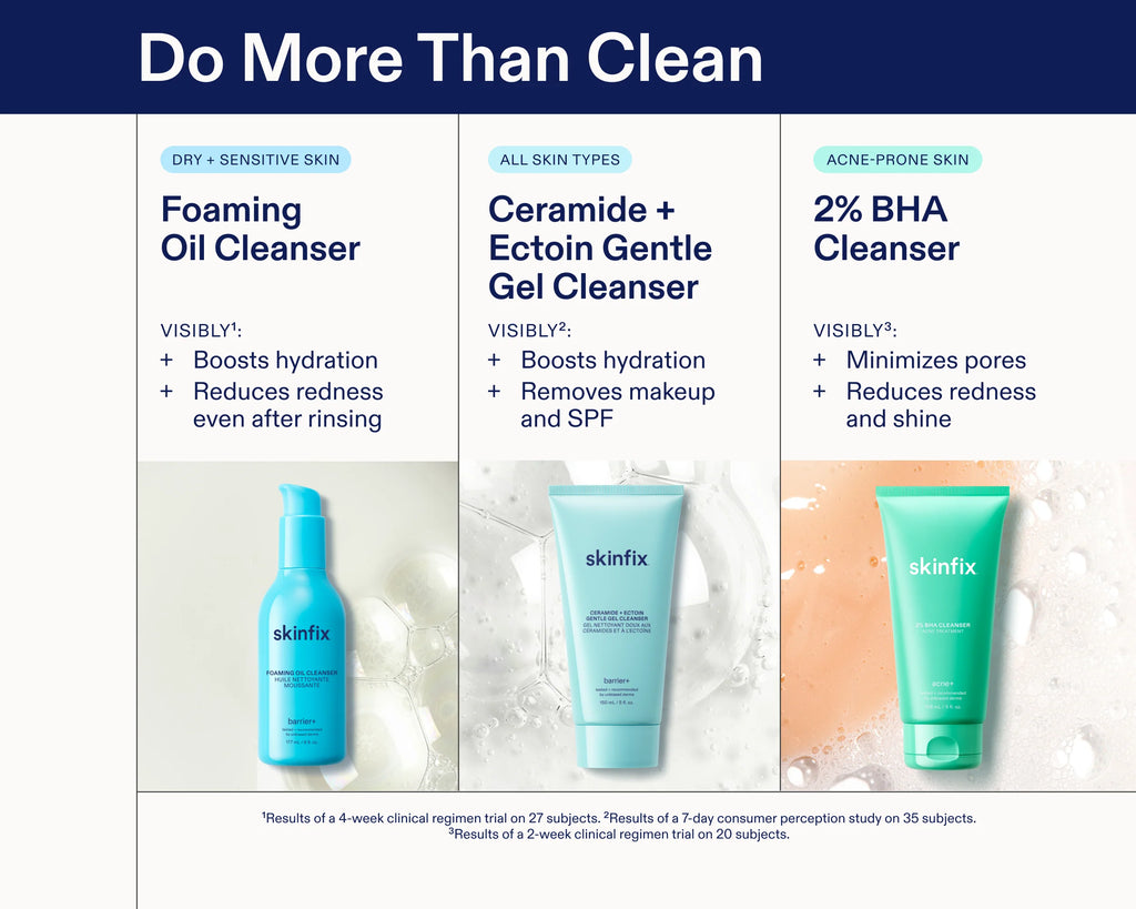 Ceramide + Ectoin Gentle Gel Cleanser
